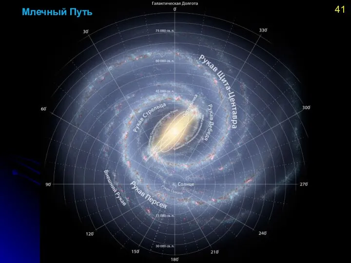 Млечный Путь 41