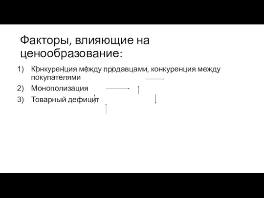 Факторы, влияющие на ценообразование: Конкуренция между продавцами, конкуренция между покупателями Монополизация Товарный дефицит