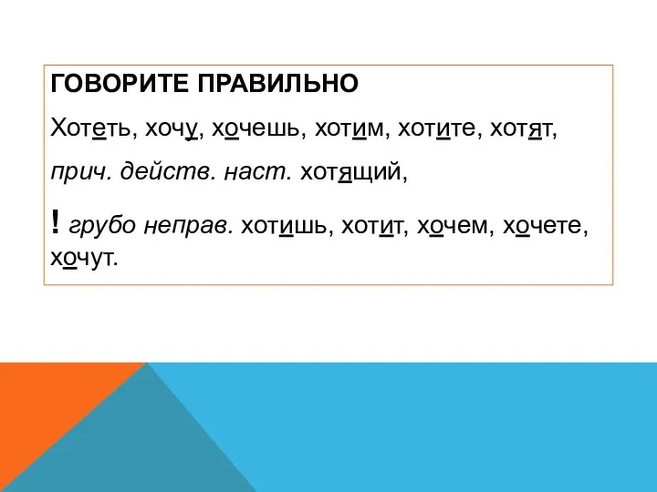 ГОВОРИТЕ ПРАВИЛЬНО Хотеть, хочу, хочешь, хотим, хотите, хотят, прич. действ. наст.