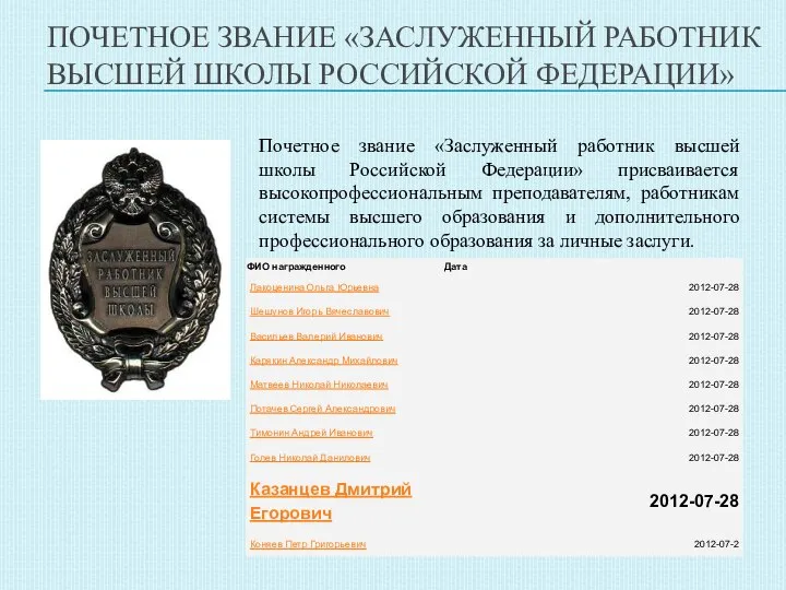 ПОЧЕТНОЕ ЗВАНИЕ «ЗАСЛУЖЕННЫЙ РАБОТНИК ВЫСШЕЙ ШКОЛЫ РОССИЙСКОЙ ФЕДЕРАЦИИ» Почетное звание «Заслуженный