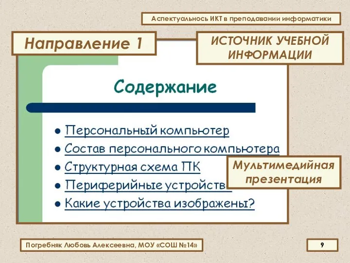 Мультимедийная презентация ИСТОЧНИК УЧЕБНОЙ ИНФОРМАЦИИ Направление 1