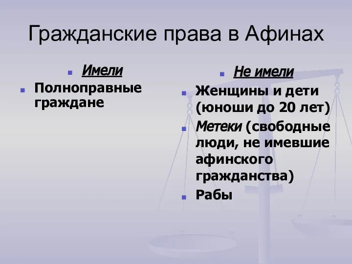 Гражданские права в Афинах Имели Полноправные граждане Не имели Женщины и