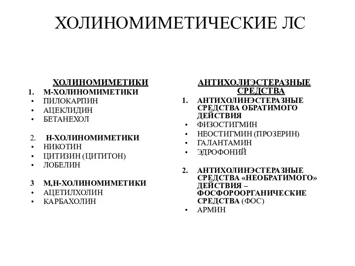 ХОЛИНОМИМЕТИЧЕСКИЕ ЛС ХОЛИНОМИМЕТИКИ М-ХОЛИНОМИМЕТИКИ ПИЛОКАРПИН АЦЕКЛИДИН БЕТАНЕХОЛ 2. Н-ХОЛИНОМИМЕТИКИ НИКОТИН ЦИТИЗИН