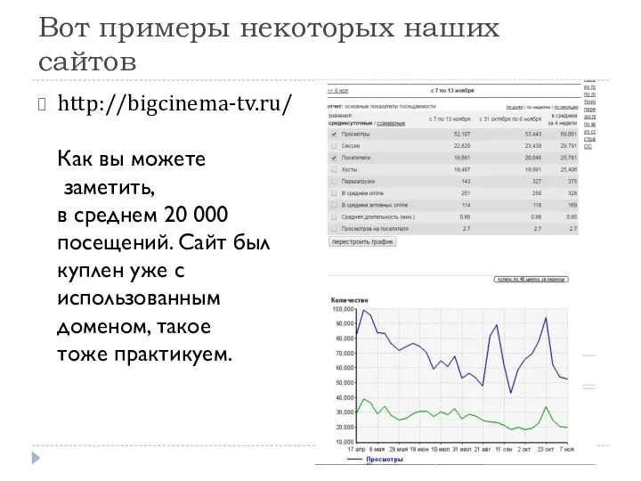 Вот примеры некоторых наших сайтов http://bigcinema-tv.ru/ Как вы можете заметить, в