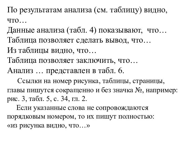 По результатам анализа (см. таблицу) видно, что… Данные анализа (табл. 4)