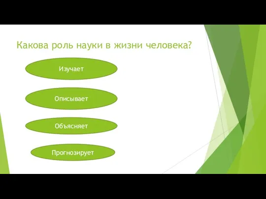 Какова роль науки в жизни человека? Изучает Описывает Объясняет Прогнозирует