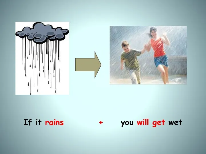 If it rains + you will get wet