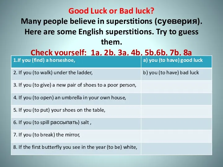 Good Luck or Bad luck? Many people believe in superstitions (суеверия).