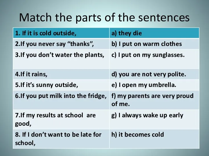 Match the parts of the sentences