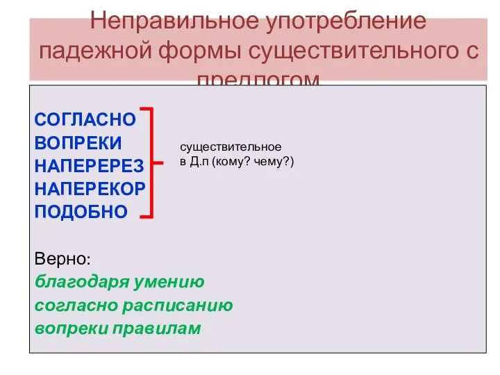 Неправильное употребление падежной формы существительного с предлогом СОГЛАСНО ВОПРЕКИ НАПЕРЕРЕЗ НАПЕРЕКОР