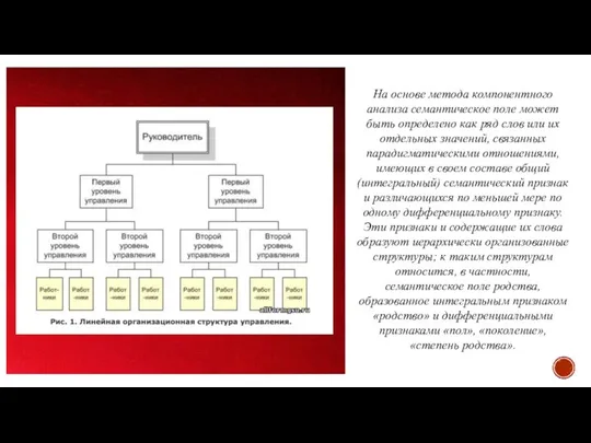 На основе метода компонентного анализа семантическое поле может быть определено как