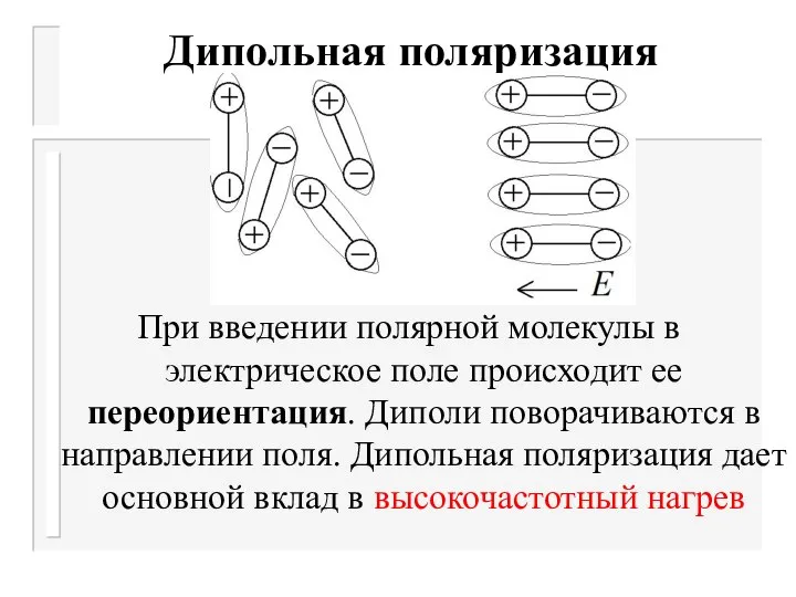 Дипольная поляризация При введении полярной молекулы в электрическое поле происходит ее