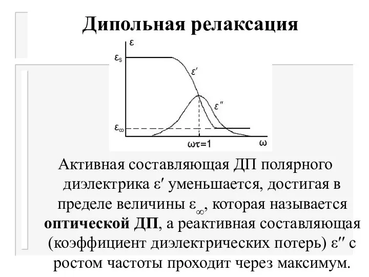 Дипольная релаксация Активная составляющая ДП полярного диэлектрика ε′ уменьшается, достигая в