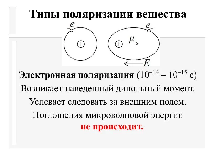 Типы поляризации вещества Электронная поляризация (10–14 – 10–15 с) Возникает наведенный