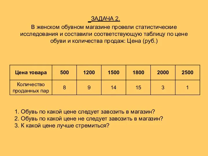 ЗАДАЧА 2. В женском обувном магазине провели статистические исследования и составили