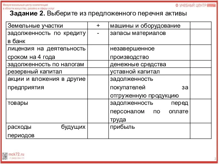 Задание 2. Выберите из предложенного перечня активы