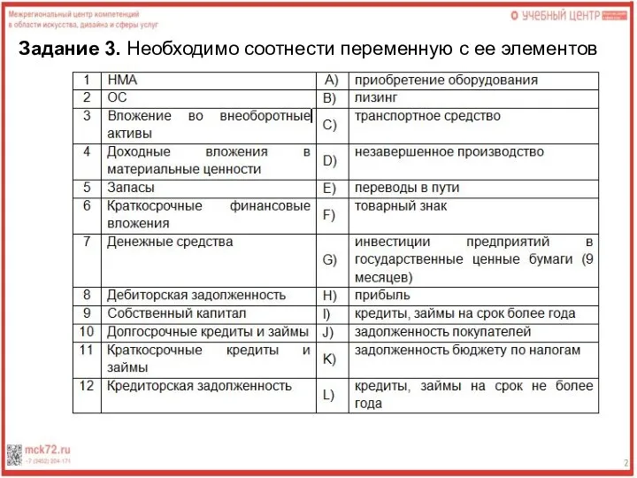 Задание 3. Необходимо соотнести переменную с ее элементов