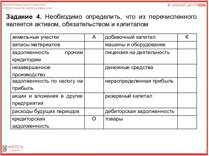 Задание 4. Необходимо определить, что из перечисленного является активом, обязательством и капиталом