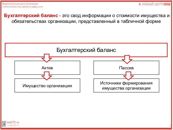 Бухгалтерский баланс - это свод информации о стоимости имущества и обязательствах организации, представленный в табличной форме