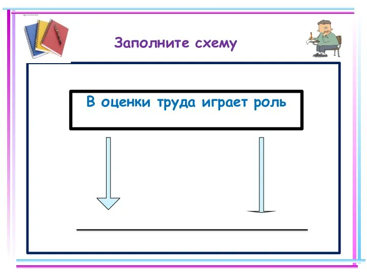 Заполните схему В оценки труда играет роль