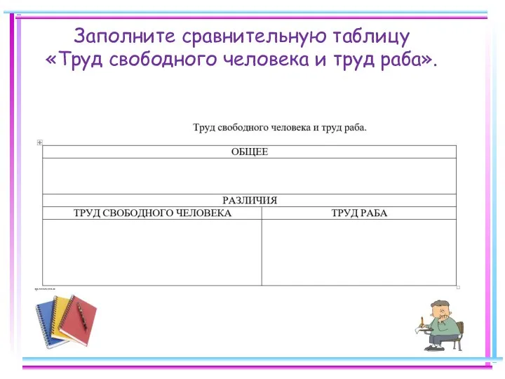 Заполните сравнительную таблицу «Труд свободного человека и труд раба».