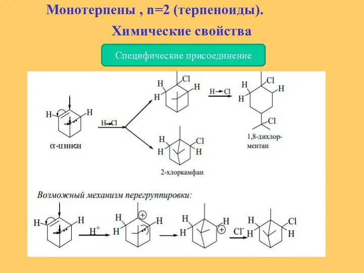 Монотерпены , n=2 (терпеноиды). Химические свойства Специфические присоединение