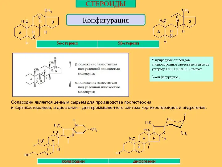 Соласодин является ценным сырьем для производства прогестерона и кортикостероидов, а диосгенин