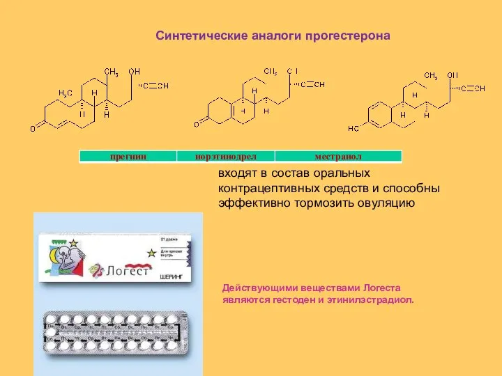 Синтетические аналоги прогестерона входят в состав оральных контрацептивных средств и способны