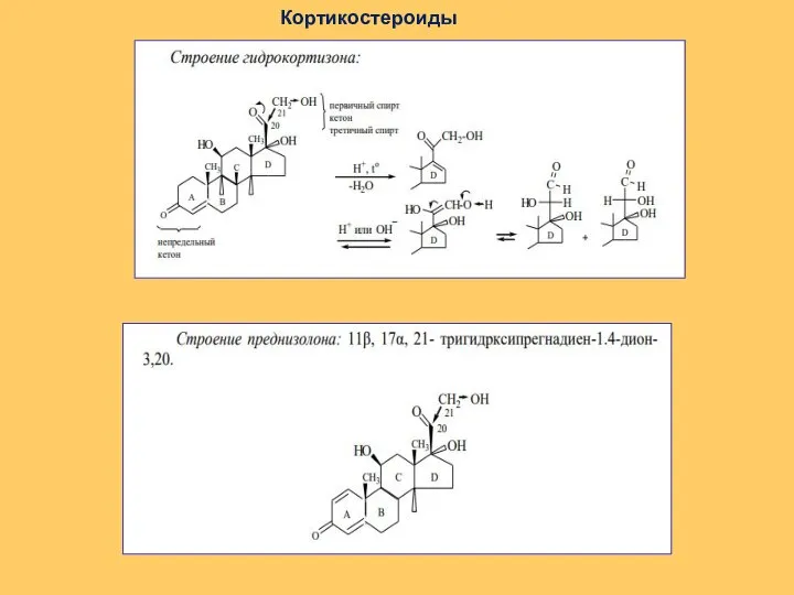 Кортикостероиды