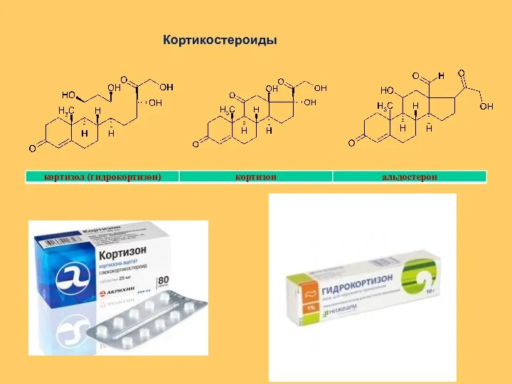 Кортикостероиды