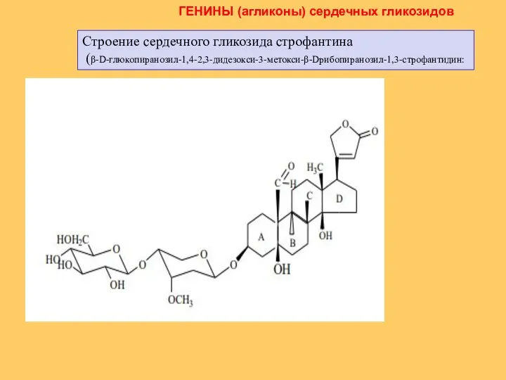 ГЕНИНЫ (агликоны) сердечных гликозидов Строение сердечного гликозида строфантина (β-D-глюкопиранозил-1,4-2,3-дидезокси-3-метокси-β-Dрибопиранозил-1,3-строфантидин: