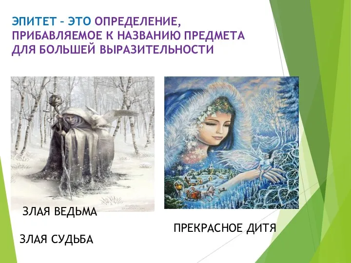 ЭПИТЕТ – ЭТО ОПРЕДЕЛЕНИЕ, ПРИБАВЛЯЕМОЕ К НАЗВАНИЮ ПРЕДМЕТА ДЛЯ БОЛЬШЕЙ ВЫРАЗИТЕЛЬНОСТИ