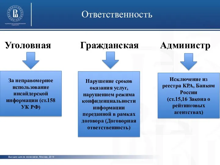 Высшая школа экономики, Москва, 2014 фото фото фото Ответственность Уголовная Администр