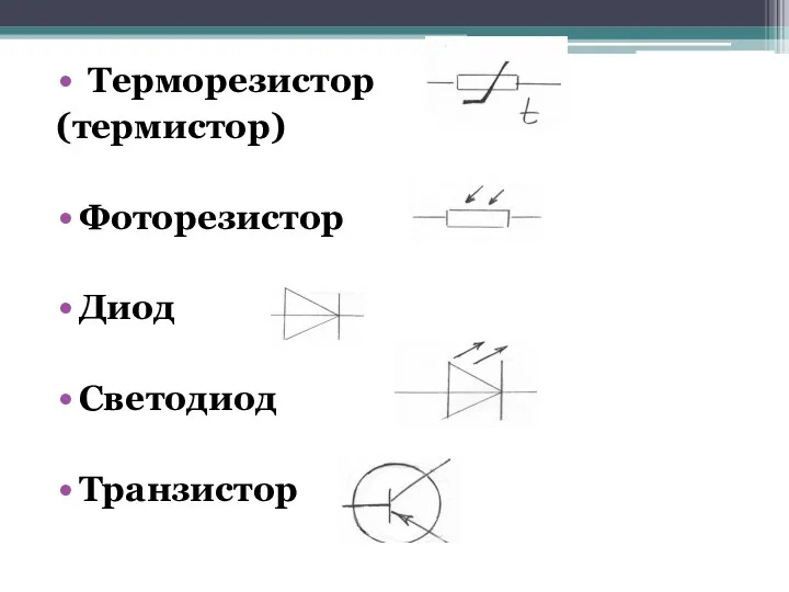 Терморезистор (термистор) Фоторезистор Диод Светодиод Транзистор