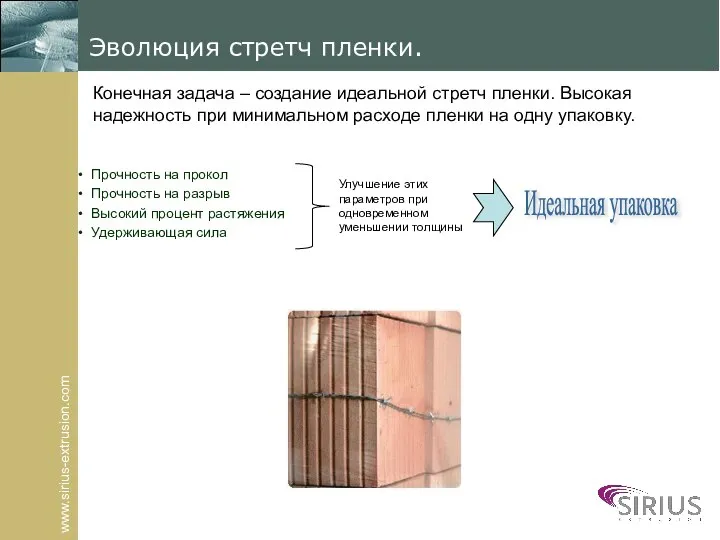 www.sirius-extrusion.com Эволюция стретч пленки. Конечная задача – создание идеальной стретч пленки.