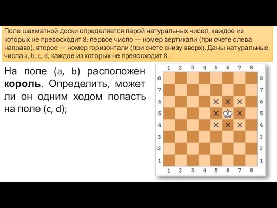 Поле шахматной доски определяется парой натуральных чисел, каждое из которых не