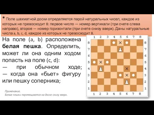 * Поле шахматной доски определяется парой натуральных чисел, каждое из которых