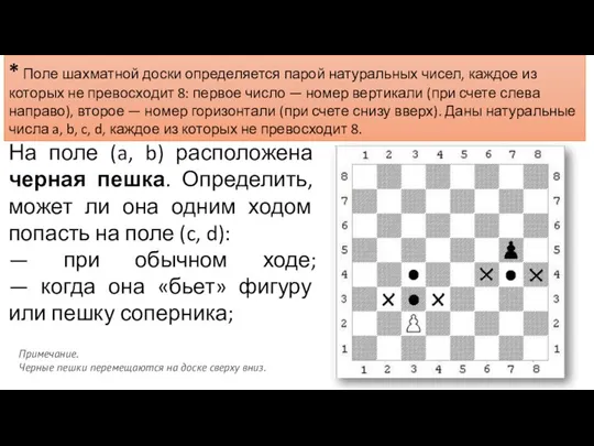 * Поле шахматной доски определяется парой натуральных чисел, каждое из которых