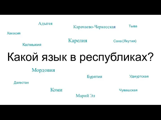 Какой язык в республиках? Адыгея Дагестан Бурятия Калмыкия Карачаево-Черкесская Карелия Коми