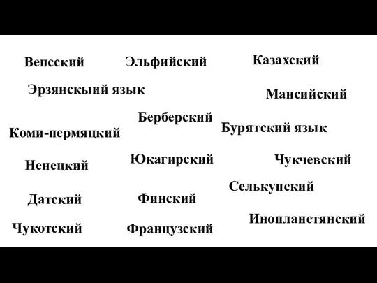 Вепсский Казахский Коми-пермяцкий Мансийский Ненецкий Селькупский Чукотский Финский Юкагирский Бурятский язык