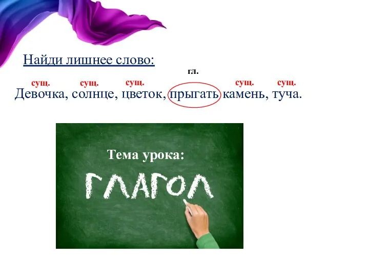 Найди лишнее слово: Девочка, солнце, цветок, прыгать камень, туча. сущ. сущ.