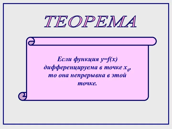 ТЕОРЕМА Если функция y=f(x) дифференцируема в точке x0, то она непрерывна в этой точке.