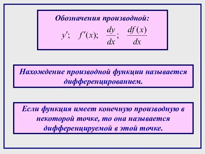 Обозначения производной: Нахождение производной функции называется дифференцированием. Если функция имеет конечную