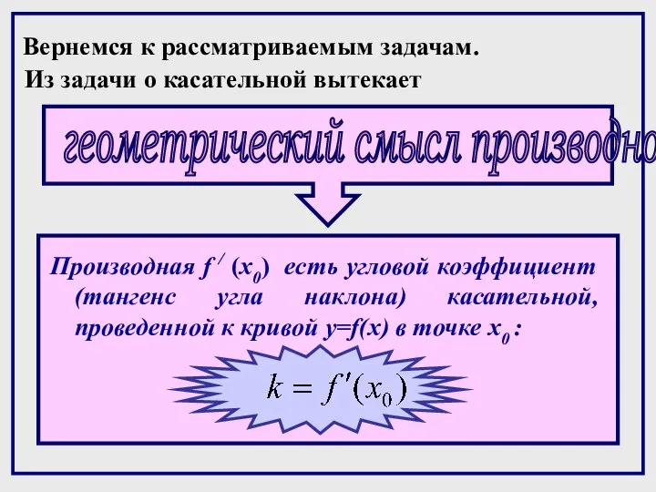 Вернемся к рассматриваемым задачам. Из задачи о касательной вытекает Производная f