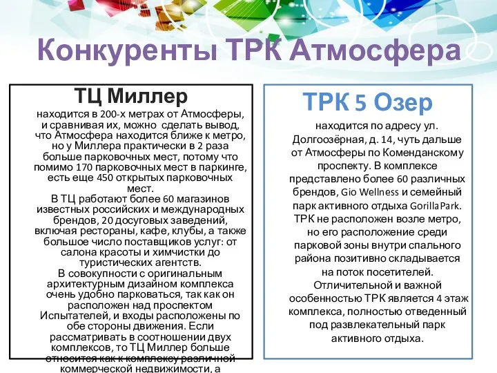 Конкуренты ТРК Атмосфера ТЦ Миллер находится в 200-х метрах от Атмосферы,