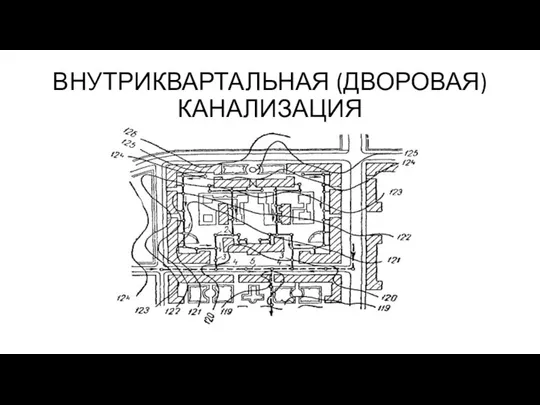 ВНУТРИКВАРТАЛЬНАЯ (ДВОРОВАЯ) КАНАЛИЗАЦИЯ