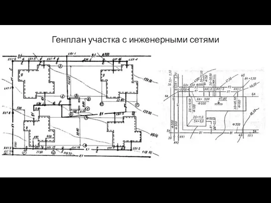 Генплан участка с инженерными сетями