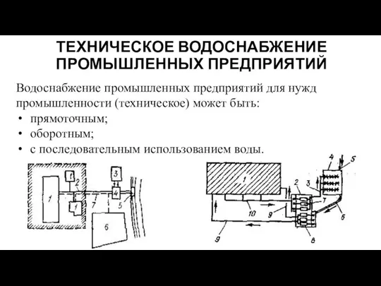 ТЕХНИЧЕСКОЕ ВОДОСНАБЖЕНИЕ ПРОМЫШЛЕННЫХ ПРЕДПРИЯТИЙ Водоснабжение промышленных предприятий для нужд промышленности (техническое)