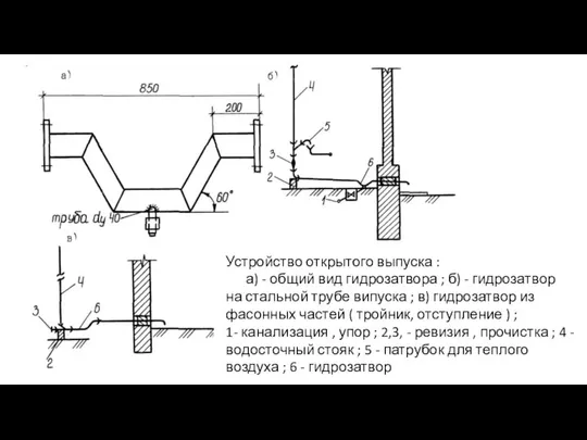 Устройство открытого выпуска : а) - общий вид гидрозатвора ; б)