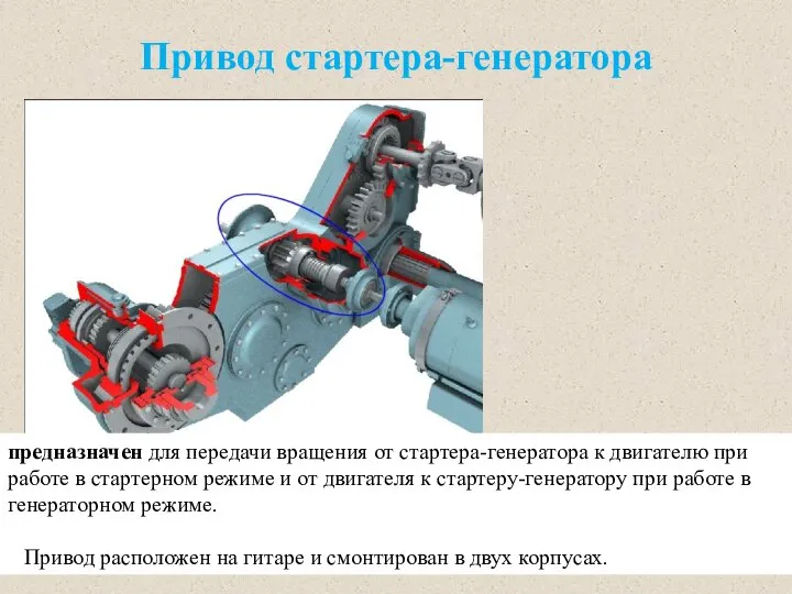 Привод стартера-генератора предназначен для передачи вращения от стартера-генератора к двигателю при